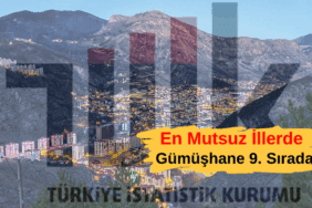 Gümüşhane 9. Sırada