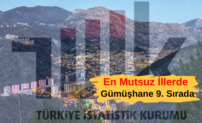 Gümüşhane 9. Sırada