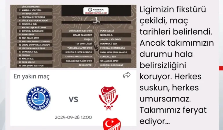 Bu Utanç Bize Yeter! Gümüşsu Gümüşhane, İlk Maçına Çıkamıyor