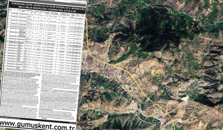 Köylerde Hazine Taşınmazları İhale ile Satışa Çıkıyor