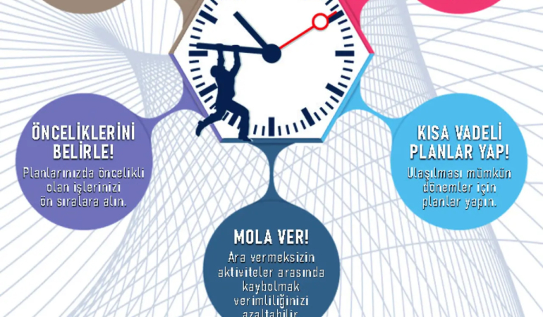 Banka Hesapları ve Kişisel Veriler Tehlikede