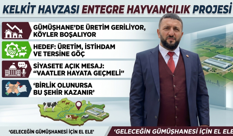 Gümüşhane İçin Dev Proje Çağrısı: “Kelkit Havzası Hayvancılık Üssü Olabilir”