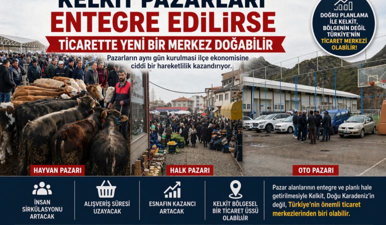 Yusuf Çimen: “Kelkit Pazarları Entegre Edilirse Ticaret Büyür”