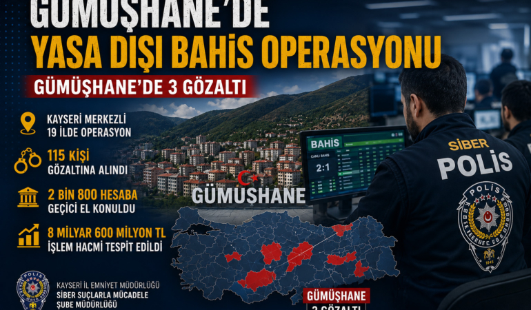 Gümüşhane Dahil 19 İlde Eş Zamanlı Operasyon