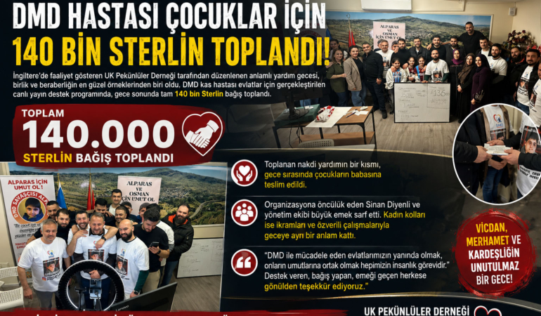 İngiltere’de Duygulandıran Dayanışma Gecesi: DMD Hastası Çocuklar İçin 140 Bin Sterlin Toplandı