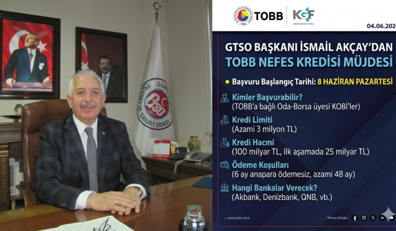 KOBİ’lere Müjde: TOBB Nefes Kredisi Başvuruları Başlıyor