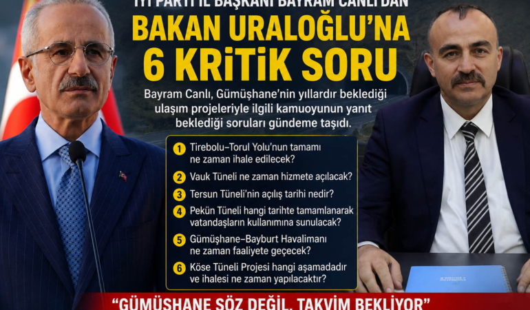 İYİ Parti İl Başkanı Bayram Canlı’dan Bakan Uraloğlu’na 6 Kritik Soru