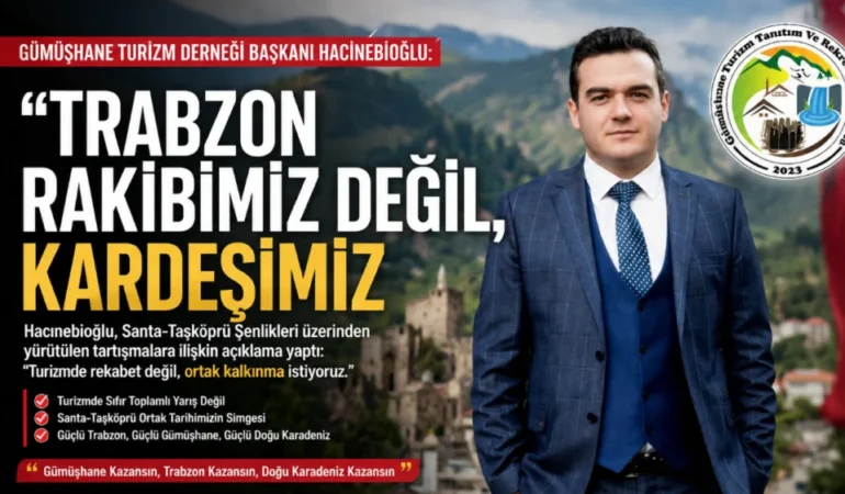 Hacınebioğlu: “Turizmde Güç Birliği, Bölgeyi Büyütür”