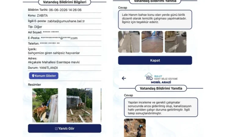 Kent Rehberi’ne 4 Bin 444 Başvuru, Tamamı Çözüldü