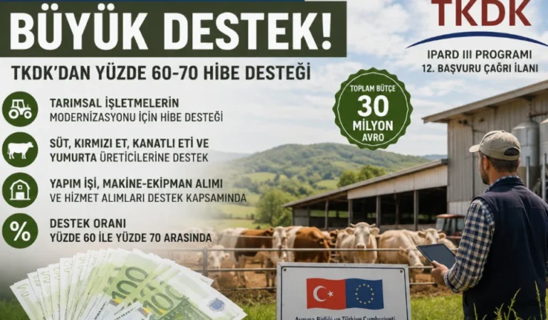Gümüşhaneli Çiftçilere TKDK’dan Büyük Hibe Desteği