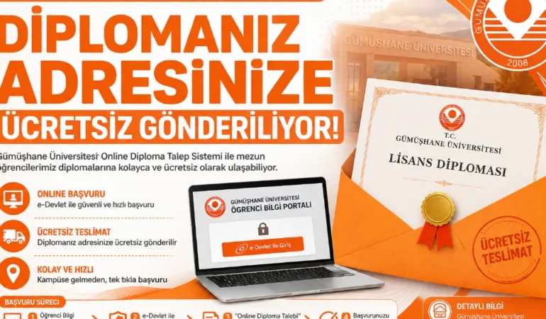 Gümüşhane Üniversitesi Mezunlarına Kolaylık: Diplomalar Ücretsiz Adrese Gönderilecek